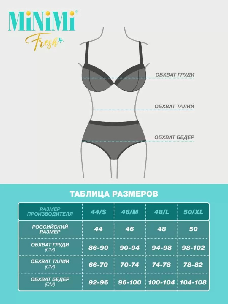 таблица размеров одежды миними