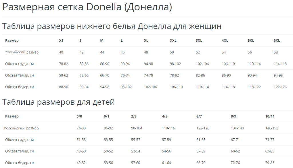 донелла размеры женские таблица